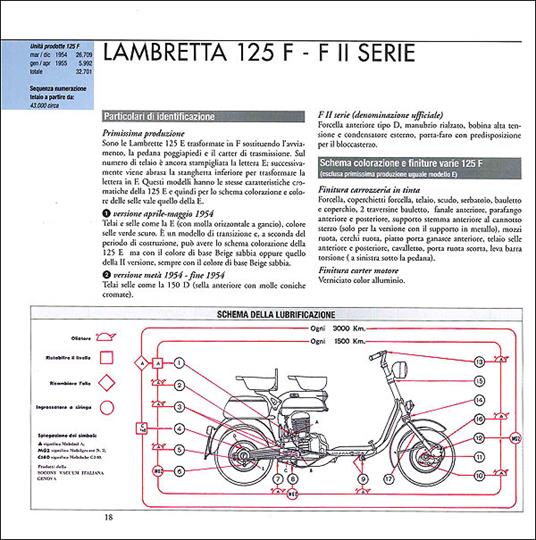 Lambretta. Manutenzione e restauro. Ediz. ampliata - Vittorio Tessera - 4