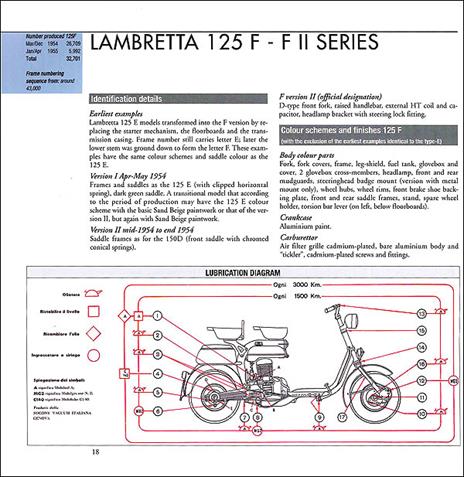 Lambretta. Restoration guide - Vittorio Tessera - 2