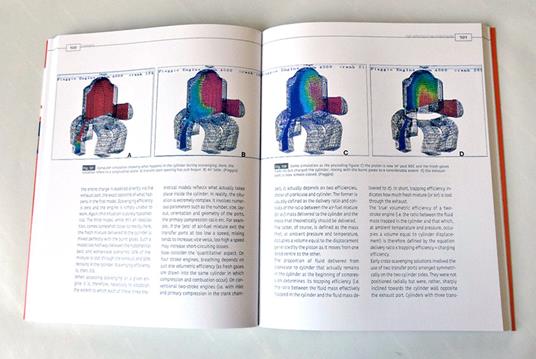 High performance two-stroke engines - Massimo Clarke - 4