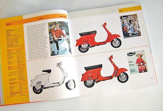 Vespa. Tutti i modelli - Giorgio Sarti - 5