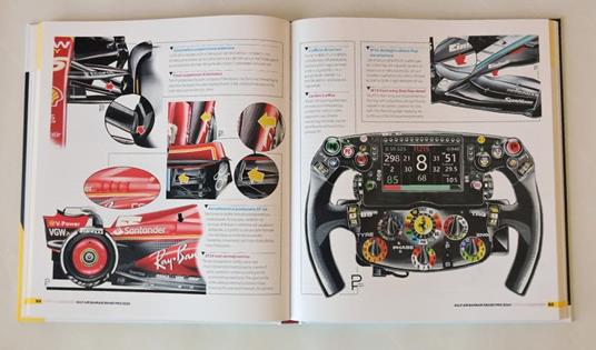 Formula 1. 2023-2024 La tecnica-Technical insights. 2025 hot topics. Ediz. bilingue - Paolo Filisetti - 5