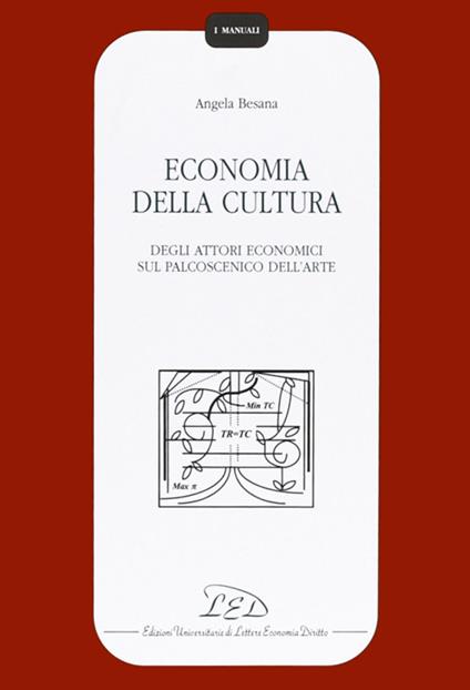 Economia della cultura. Degli attori economici sul palcoscenico dell'arte - Angela Besana - copertina