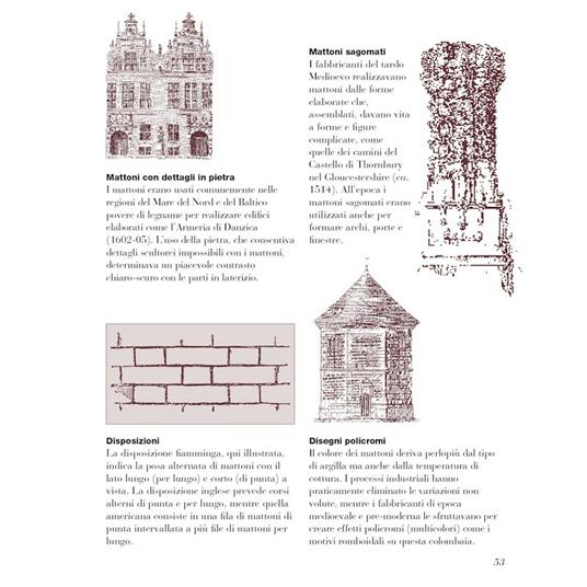 Leggere l'architettura. Ediz. illustrata - Carol Davidson Cragoe - 5