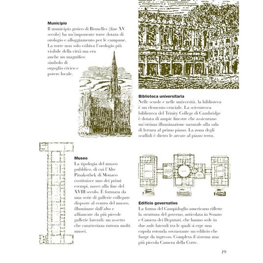 Leggere l'architettura. Ediz. illustrata - Carol Davidson Cragoe - 6