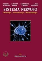 Sistema nervoso. Neurologia. Neurochirurgia. Neuroradiologia