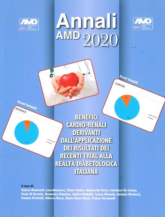 Benefici cardio-renali derivanti dall'applicazione dei risultati dei recenti trial alla realtà diabetologica italiana. Annali AMD 2020 - copertina