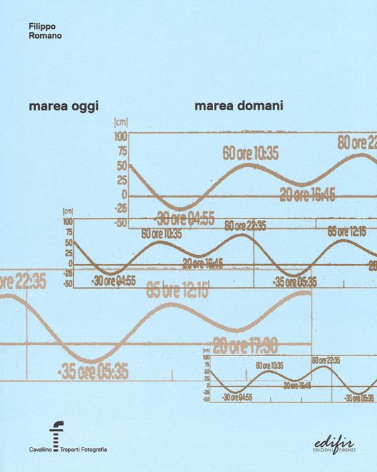 Marea oggi, marea domani. Ediz. italiana e inglese - Filippo Romano - copertina