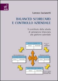 Nocilli distribuzione libri