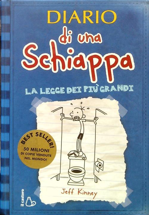 Libro di Faccia