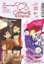 The women in Math issue