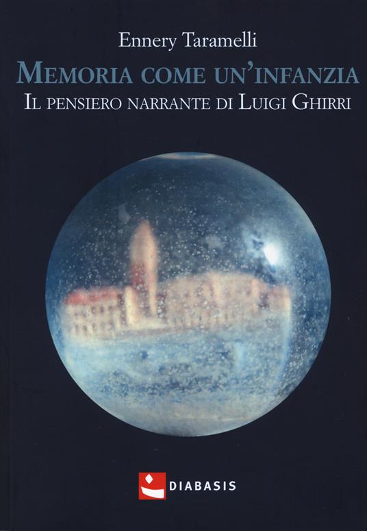 Memoria come un'infanzia. Il pensiero narrante di Luigi Ghirri - Ennery Taramelli - copertina
