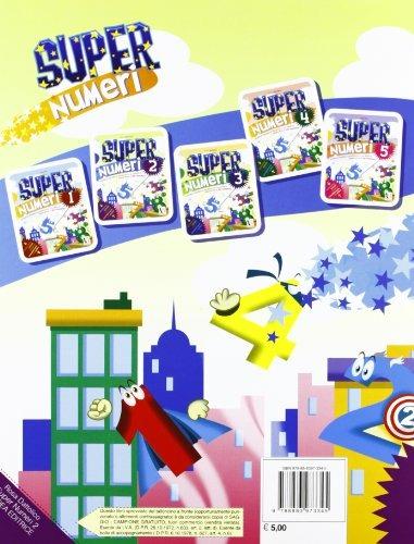 Europa 1:800.000 - 2