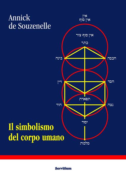 Il simbolismo del corpo umano. Dall'albero della vita allo schema corporeo - Annick de Souzenelle,P. Longo,Yvonne Mollard - ebook