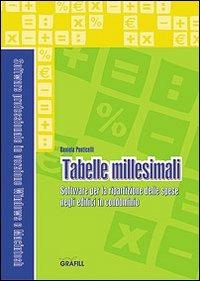 Tabelle millesimali. Con CD-ROM - Daniela Ponticelli - copertina