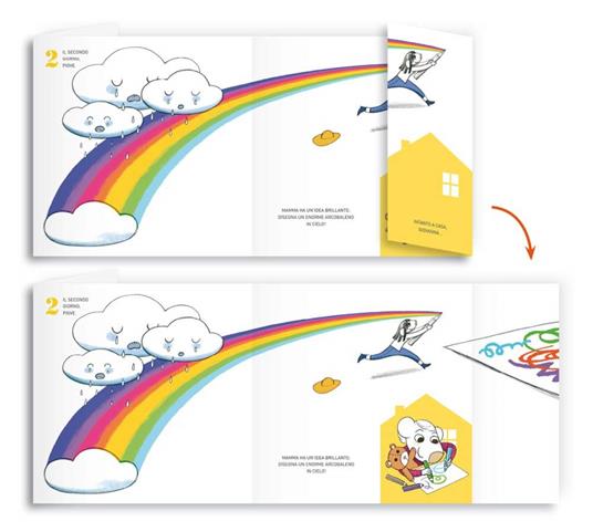 Mamma ritorna sempre a casa. Ediz. a colori - Sara Colaone - 3