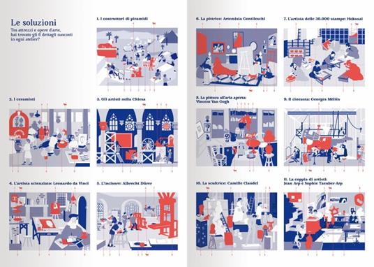 I grandi atelier d'artista. Ediz. a colori - Les Canailles - 3