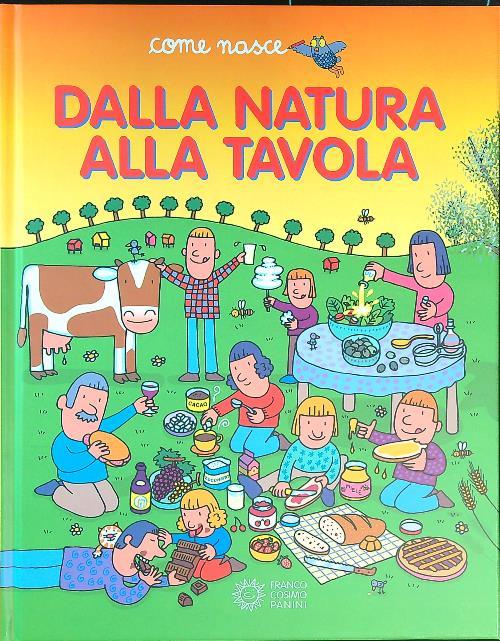 Libro di Faccia