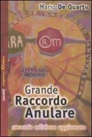 Nome prodotto