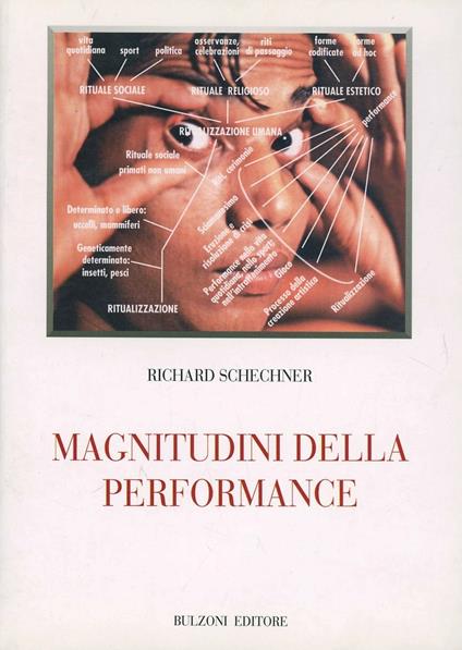 Magnitudini della performance - Richard Schechner - copertina