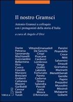 Nome prodotto