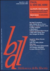 ibs