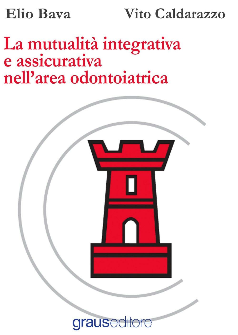 ibs