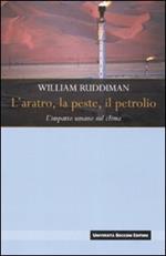 L' aratro, la peste, il petrolio. L'impatto umano sul clima