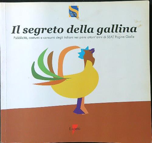 Libro di Faccia