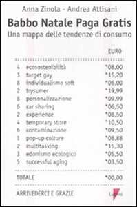 Babbo Natale paga gratis. Una mappa delle tendenze di consumo
