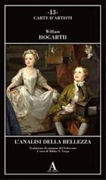 L' analisi della bellezza