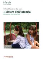 Nome prodotto