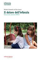 Nome prodotto