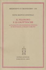 Il filosofo e le grottesche. La pluralità dell'esperienza estetica in Montaigne, Lomazzo e Bruno