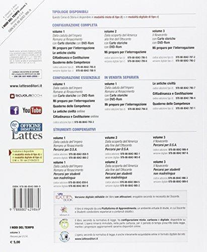 CQC (Carta di qualificazione del conducente). Quiz - 2