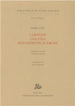 Campaspe-Galatea. Metamorfosi d'amore