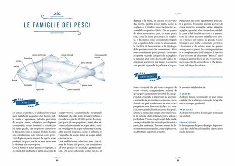 Il grande ricettario del pesce. 150 specie. 360 piatti della tradizione regionale italiana - 3