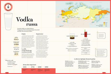 Il giro del mondo in 80 bicchieri. Appunti di viaggio da sorseggiare, dalle birre belghe al whisky giapponese - Adrien Grant Smith Bianchi,Jules Gaubert-Turpin - 3