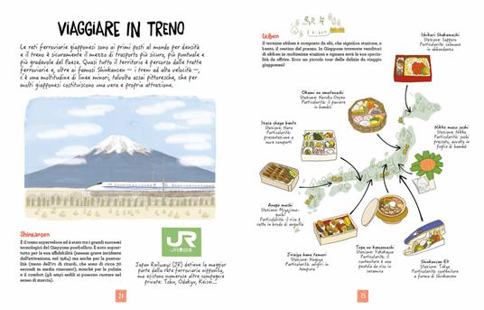 La vita giapponese illustrata. Per sapere tutto sull'arte di vivere del Sol Levante - Laure Kié,Haruna Kishi - 5