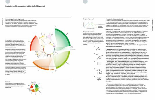 L' arte e la scienza del foodpairing. 10.000 combinazioni per reinventare il modo di abbinare i sapori in cucina - Peter Coucquyt,Bernard Lahousse,Johan Langenbick - 3
