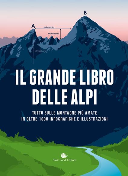 Il grande libro delle Alpi. Tutto sulle montagne più amate in oltre 100 infografiche e illustrazioni. Ediz. a colori - Lana Bragin,Stefan Spiegel - copertina