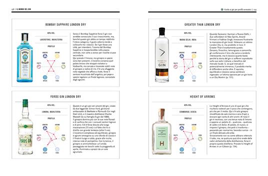 Il mondo del gin. Conoscerlo, sceglierlo e imparare a degustarlo - Anthony Gladman - 5