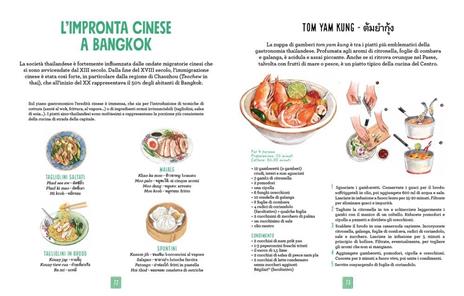 La cucina thailandese illustrata. Le ricette e le curiosità per conoscere tutto sulla cultura gastronomica della Thailandia. Ediz. a colori - Caroline Trieu,Kanchanok Inprung - 3