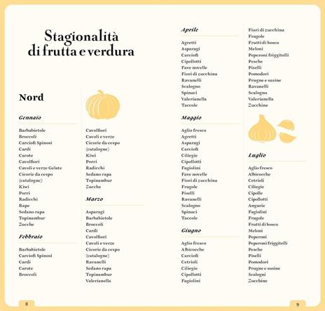 Taccuino del gastronomo. Le mie ricette, le mie recensioni - 2