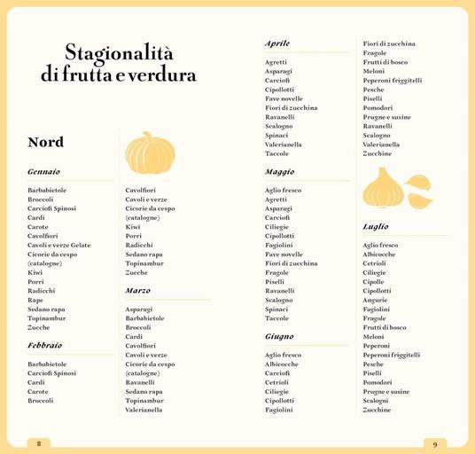 Taccuino del gastronomo. Le mie ricette, le mie recensioni - 2