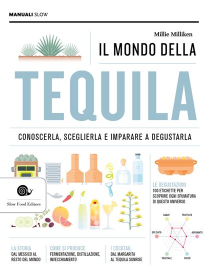 Il mondo della tequila. Conoscerla, sceglierla e imparare a degustarla - Millie Milliken - copertina