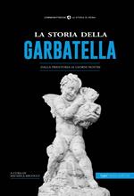 La storia della Garbatella. Dalla preistoria ai giorni nostri