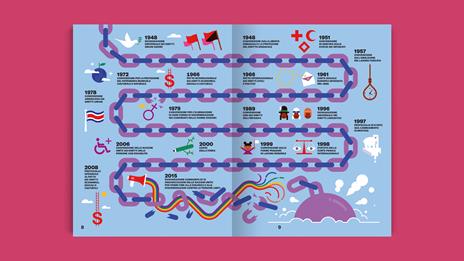 Diritti umani. Ediz. a colori - Yayo Herrero - 2