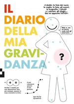Diario della mia gravidanza