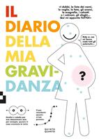 Nome prodotto