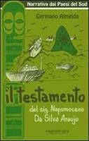 Nome prodotto